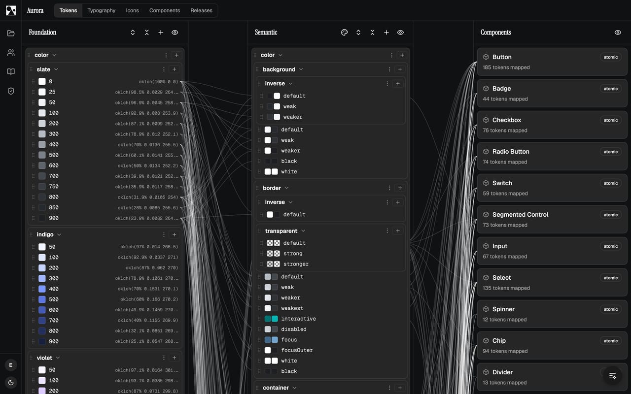 The token editor showing three columns: Foundation, Semantic and Component, with reference lines connecting them