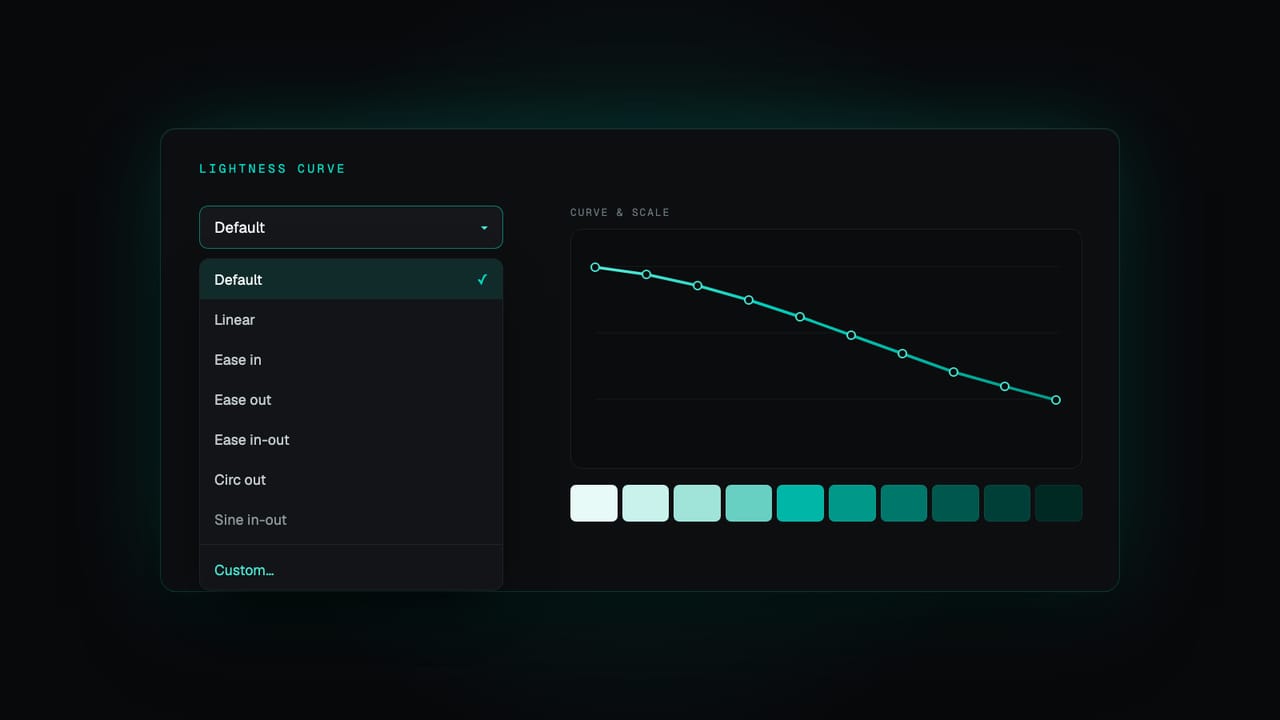 A colour editor panel showing a dropdown of lightness curve presets, with the resulting curve and tonal scale previewed beside it