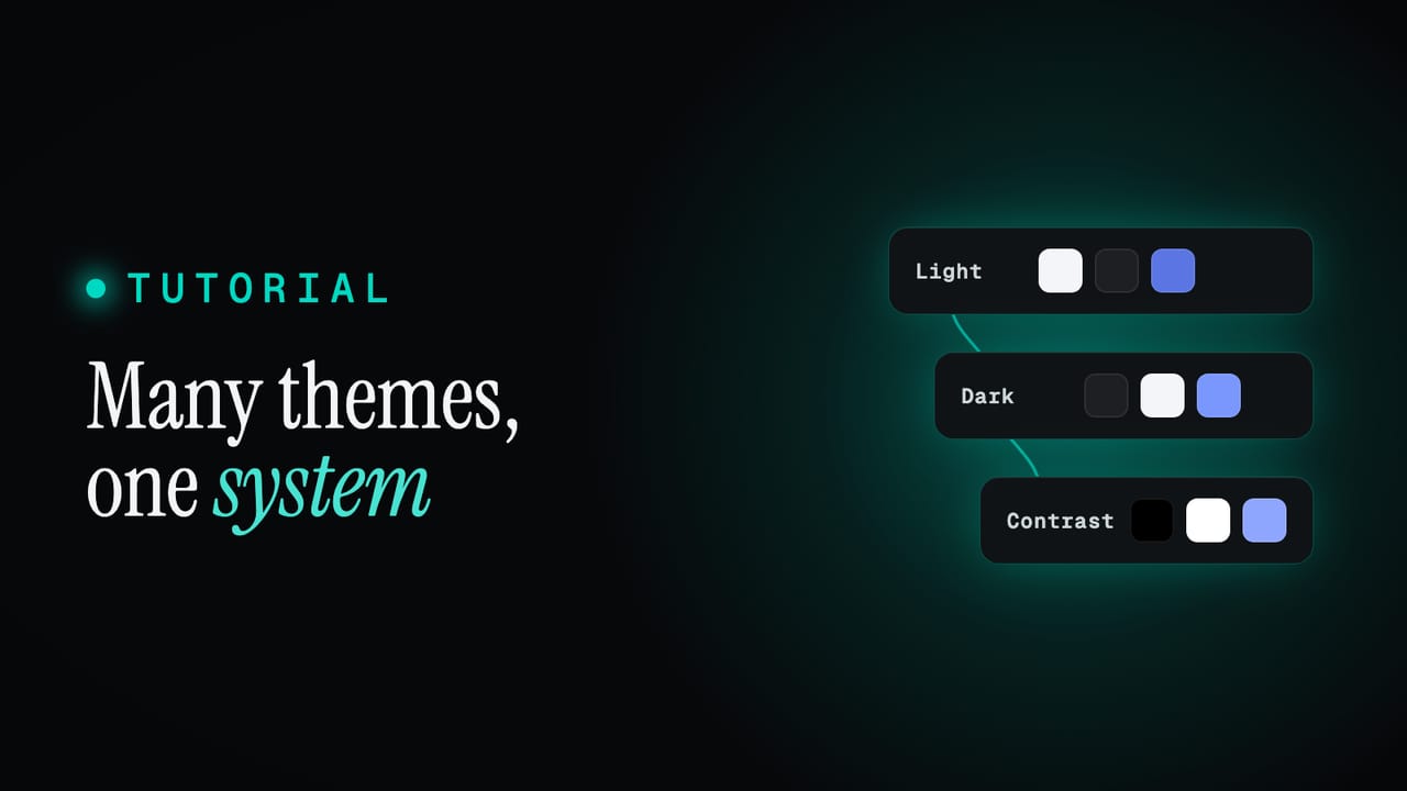 Themes and modes, one system, many faces