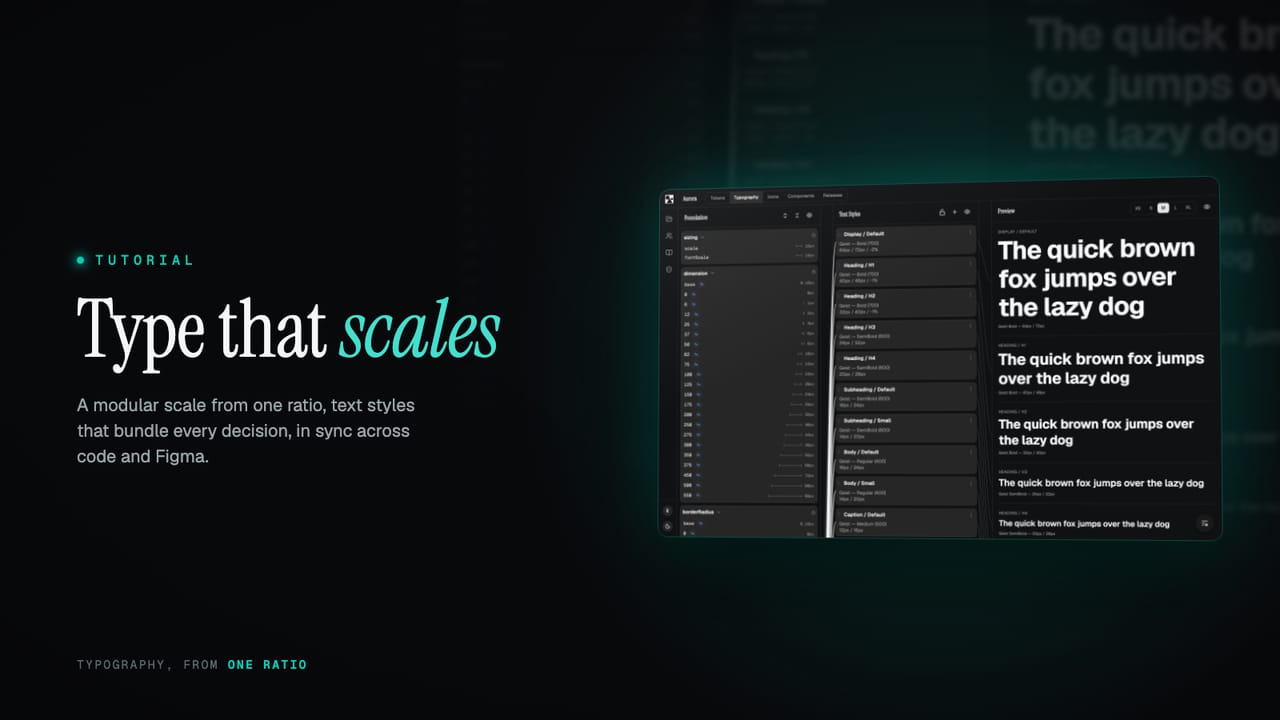 A type scale previewed across heading and body styles, derived from a single ratio
