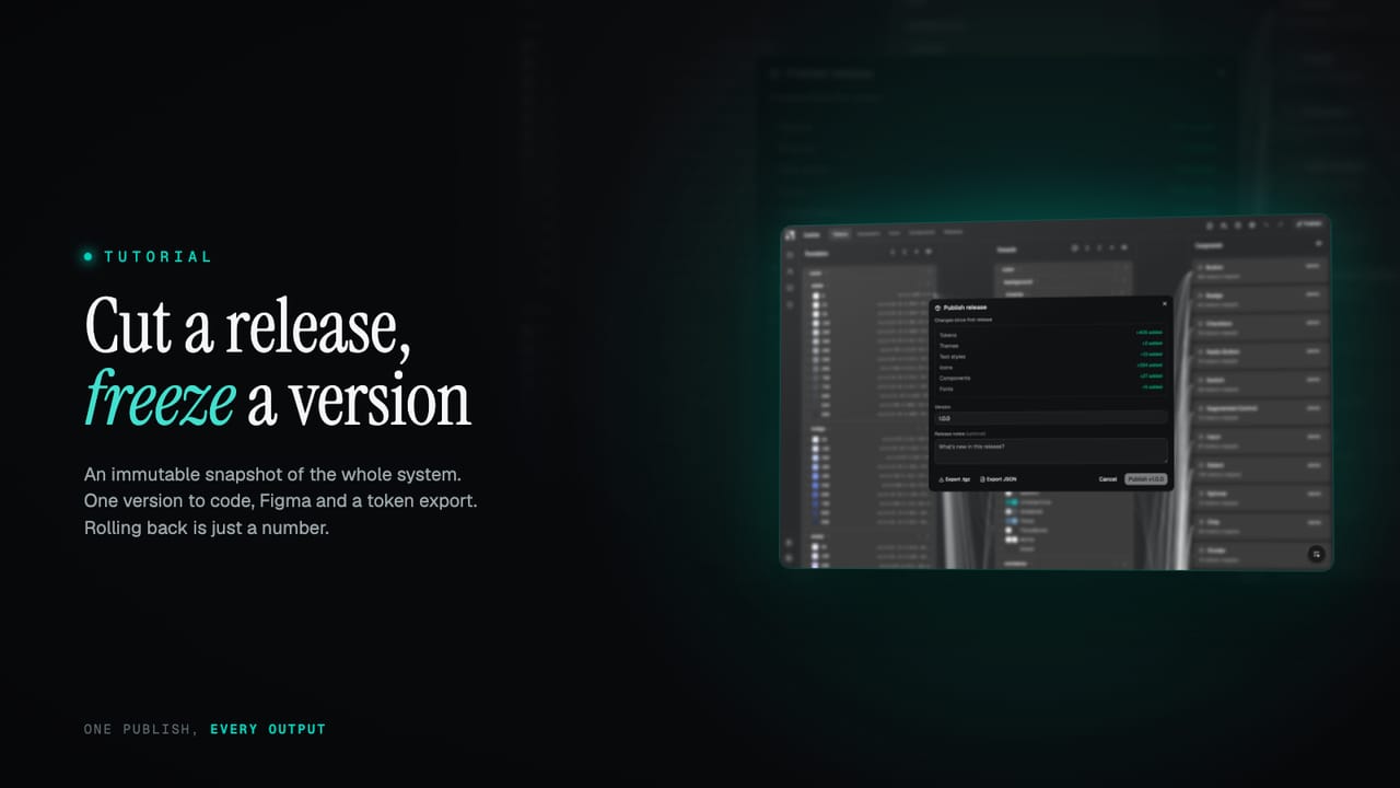 The Publish release modal with a change summary grouped by tokens, themes and components, and a version field
